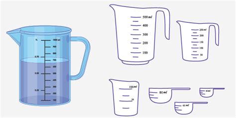 measure thickness of liquid|thickness of liquid is called.